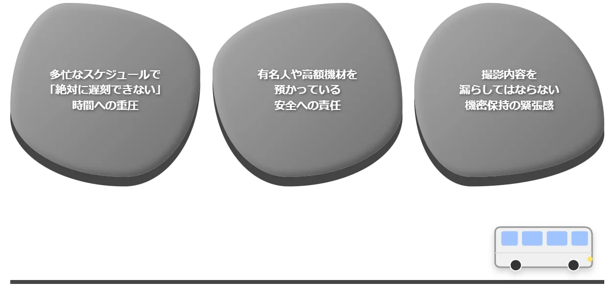 プレッシャー