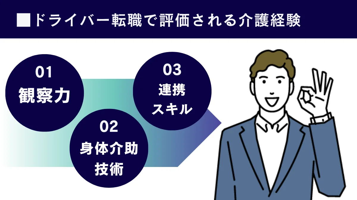 介護経験がドライバー転職で評価される3つの理由