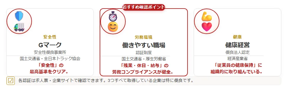 客観的な指標としての「働きやすい職場認証制度」と「Gマーク」