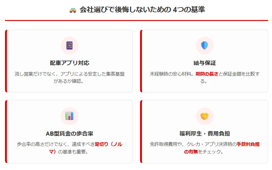 2．後悔を防ぐ大阪のタクシー会社選び 4つの基準