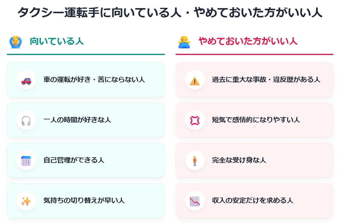 6．「タクシー運転手やめとけ」と言われる人の特徴と向いている人