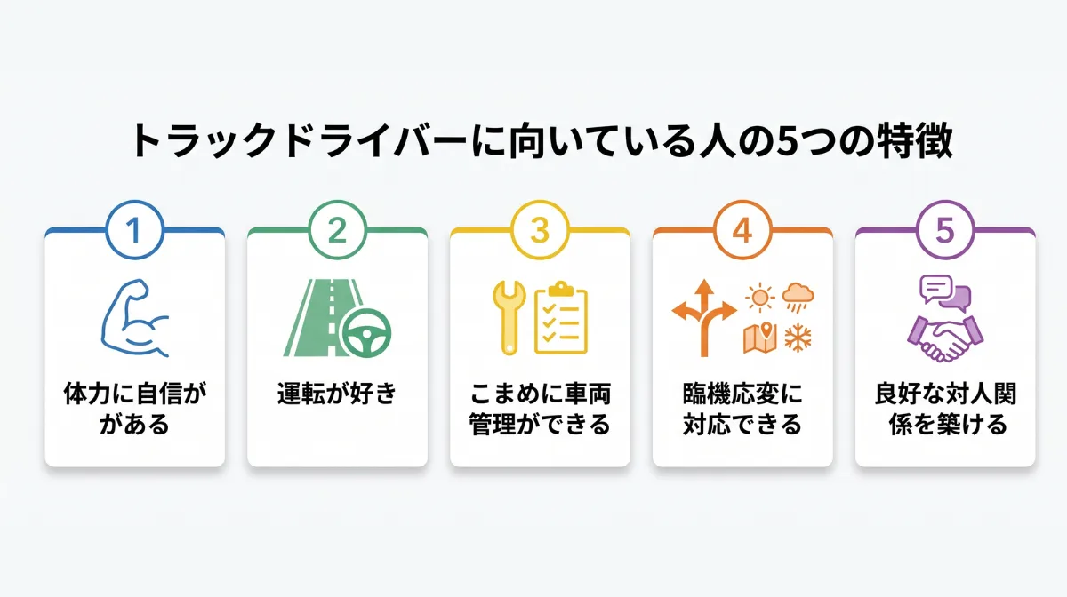 トラックドライバーに向いている人の5つの特徴
