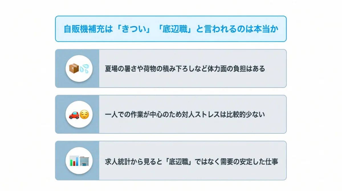 自販機補充は「きつい」「底辺職」と言われるのは本当か