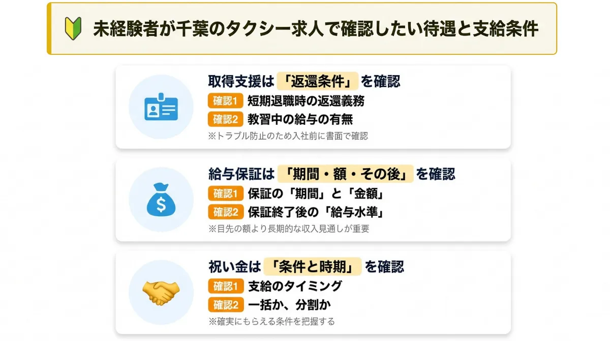 未経験者が千葉のタクシー求人で確認したい待遇と支給条件