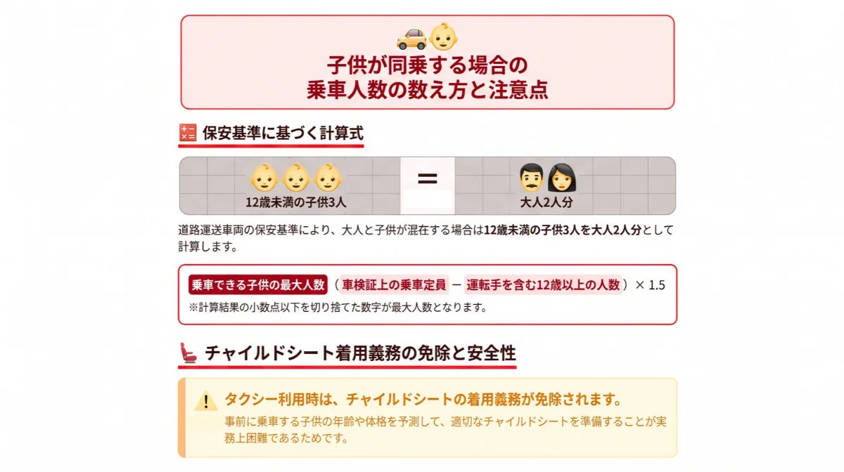 子供が同乗する場合の乗車人数の数え方と注意点