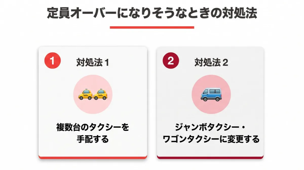 定員オーバーになりそうなときの対処法