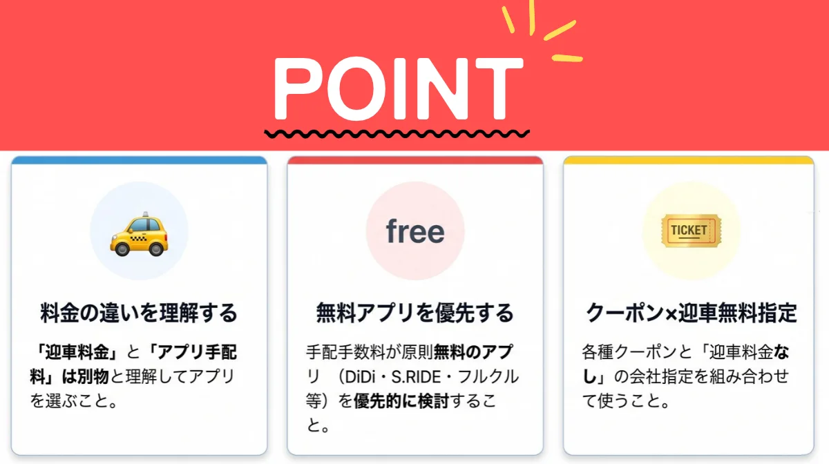 結論から言うと？無料でタクシーを呼ぶための3つのポイント