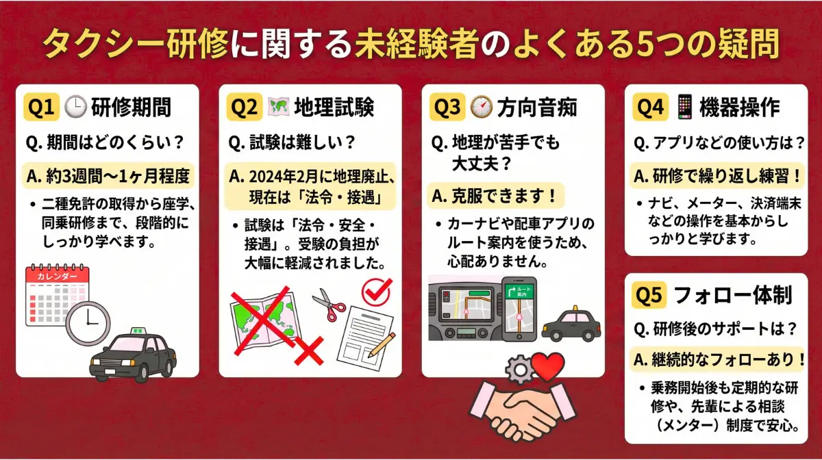タクシー研修に関する未経験者のよくある5つの疑問