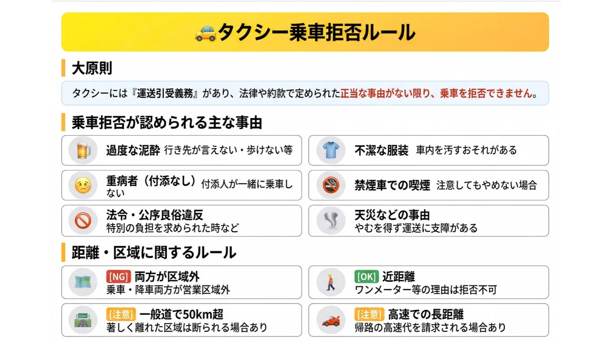乗車拒否が認められるケース・認められないケース