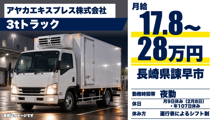 【長崎県諫早市】2tルート配送ドライバー／月給17.9万円~28万円