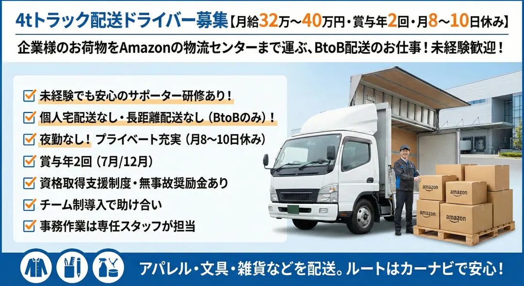 株式会社SITの中型・準中型トラックドライバー求人（千葉県市川市）