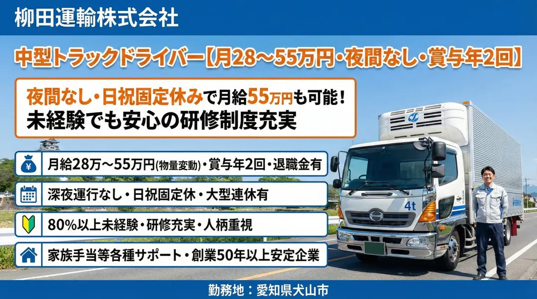 準中型免許@犬山市×2tトラック | 月給34万円以上