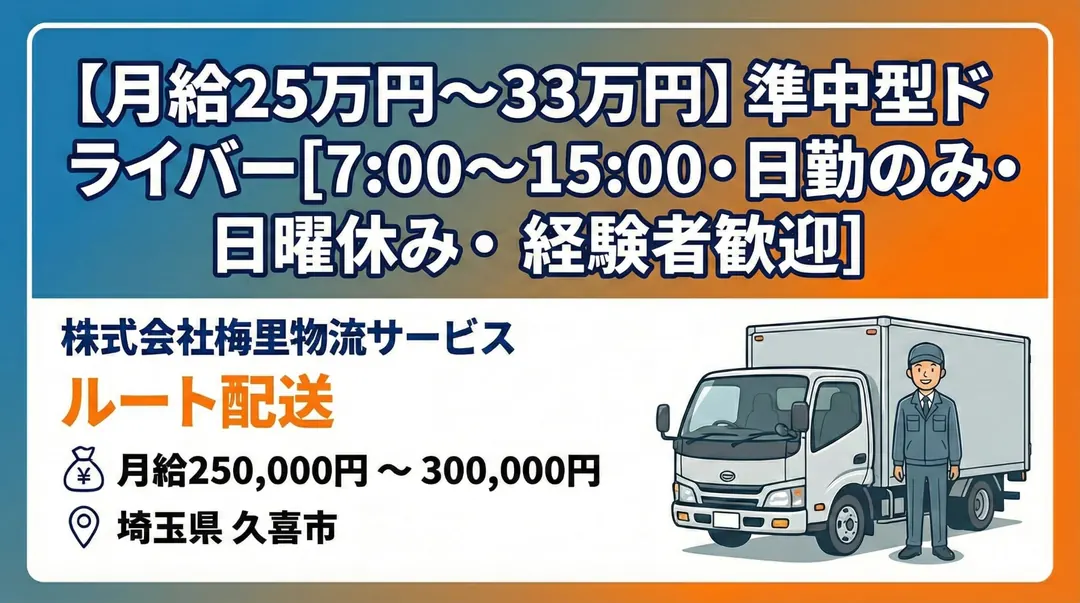 【月給25万円～33万円】準中型ドライバー[7:00～15:00・日勤のみ・日曜休み・経験者歓迎]