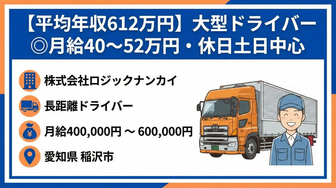 大型免許@稲沢市×大型トラック | 平均年収612万円