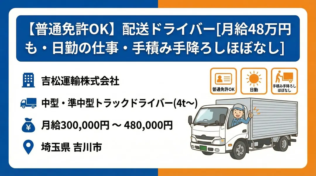 【普通免許OK】配送ドライバー[月給48万円も・日勤の仕事・手積み手降ろしほぼなし]