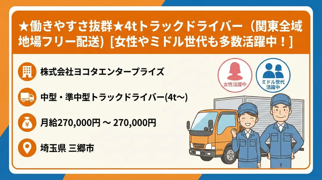 株式会社ヨコタエンタープライズの中型・準中型トラックドライバー求人（埼玉県三郷市）