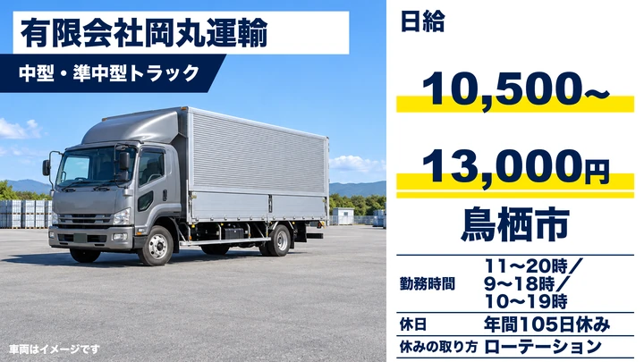 【佐賀県鳥栖市】中型・準中型トラックドライバー／正社員