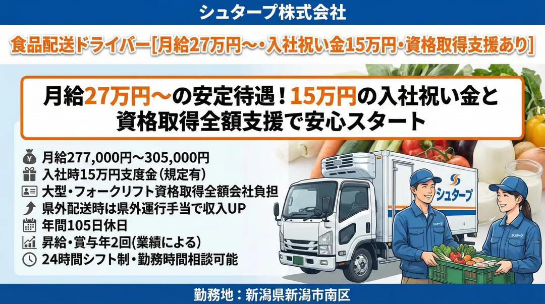 シュタープ株式会社の中型・準中型トラックドライバー求人（新潟県新潟市南区）