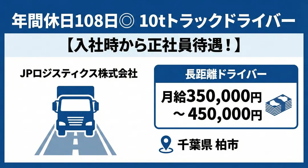 大型免許@柏市×10tトラック|月給45万円可/年休108日
