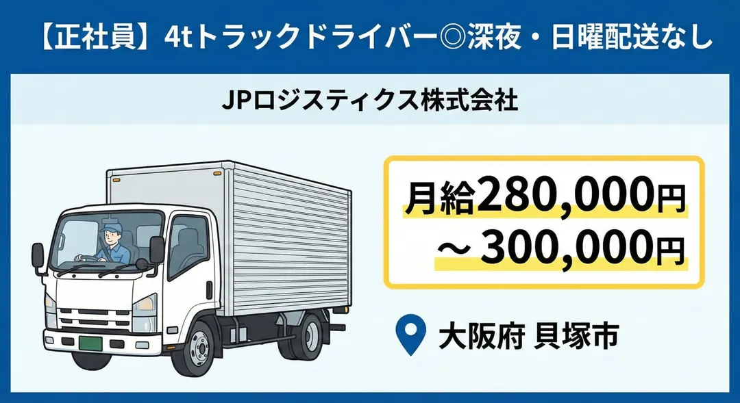 JPロジスティクス株式会社の中型・準中型トラックドライバー求人（大阪府貝塚市）