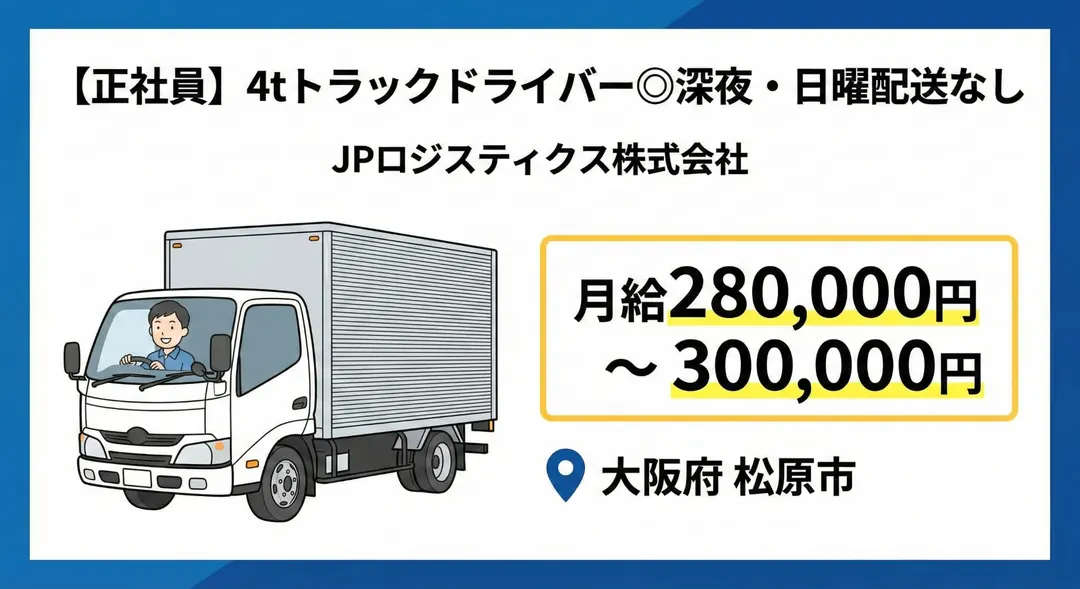 JPロジスティクス株式会社の中型・準中型トラックドライバー求人（大阪府松原市）