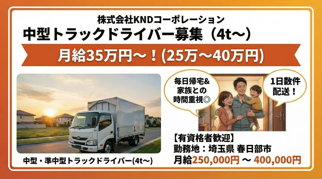 株式会社KNDコーポレーションの中型・準中型トラックドライバー求人（埼玉県春日部市）