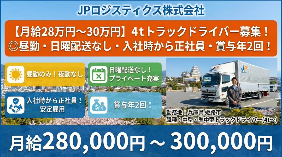【月給28万円~30万円】4tトラックドライバー◎昼勤・日曜配送なし・入社時から正社員・賞与年2回!