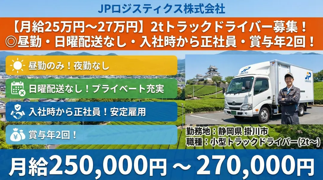 【月給25万円~27万円】2tトラックドライバー◎昼勤・日曜配送なし・入社時から正社員・賞与年2回!