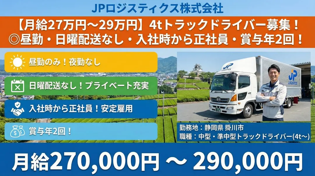 JPロジスティクス株式会社の中型・準中型トラックドライバー求人（静岡県掛川市）