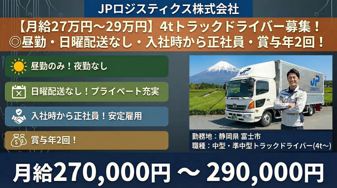 JPロジスティクス株式会社の中型・準中型トラックドライバー求人（静岡県富士市）