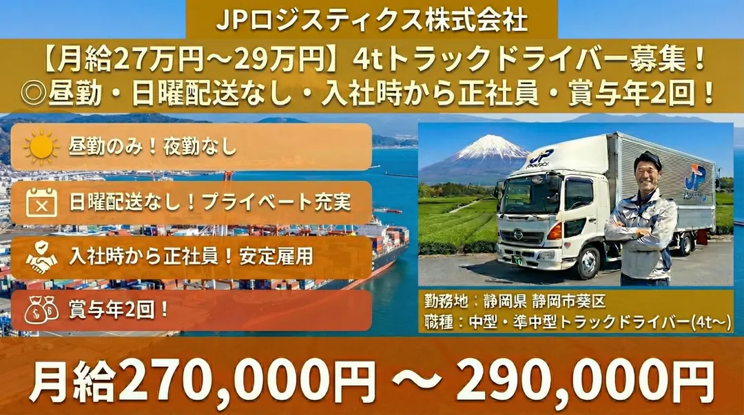 【月給27万円～29万円】4tトラックドライバー◎昼勤・日曜配送なし・入社時から正社員・賞与年2回！
