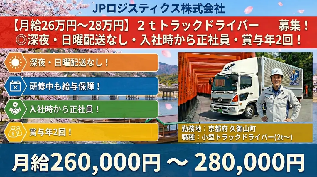【月給26万円~28万円】2tトラックドライバー◎深夜・日曜配送なし・入社時から正社員・賞与年2回!