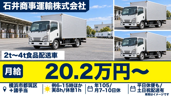 石井商事運輸株式会社の2t〜4t食品配送車ドライバー求人（神奈川県横浜市都筑区）