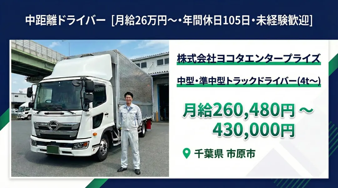 株式会社ヨコタエンタープライズの大型トラックドライバー求人（千葉県市原市）