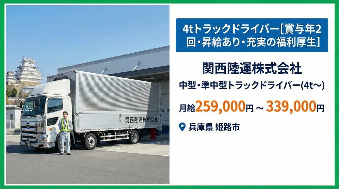 関西陸運株式会社の中型・準中型トラックドライバー求人（兵庫県姫路市）