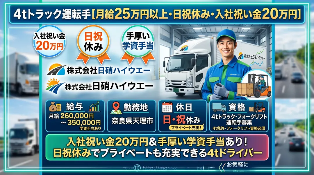 株式会社日硝ハイウエーの中型・準中型トラックドライバー求人（奈良県天理市）