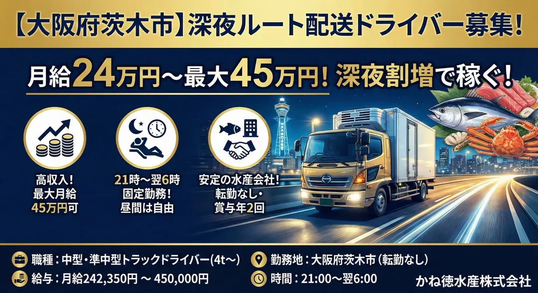 かね徳水産株式会社の中型・準中型トラックドライバー求人（大阪府茨木市）