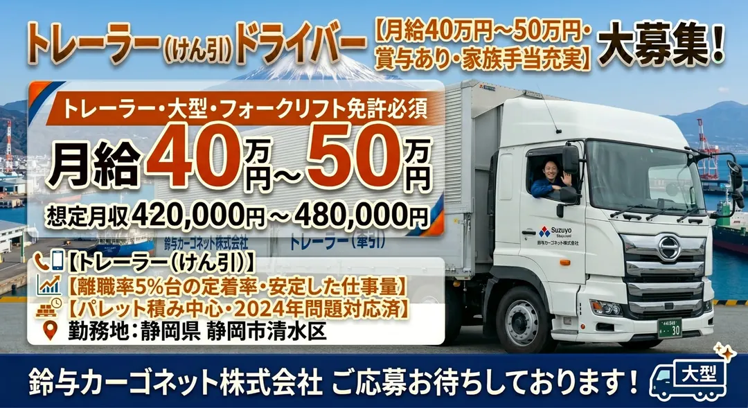 鈴与カーゴネット株式会社のトレーラー（けん引）車両と港（静岡県静岡市清水区）