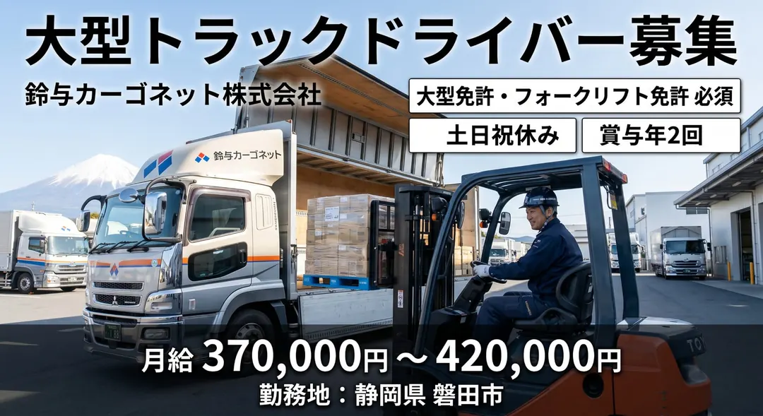 鈴与カーゴネット株式会社の大型トラックとフォークリフトでの荷役(静岡県磐田市)