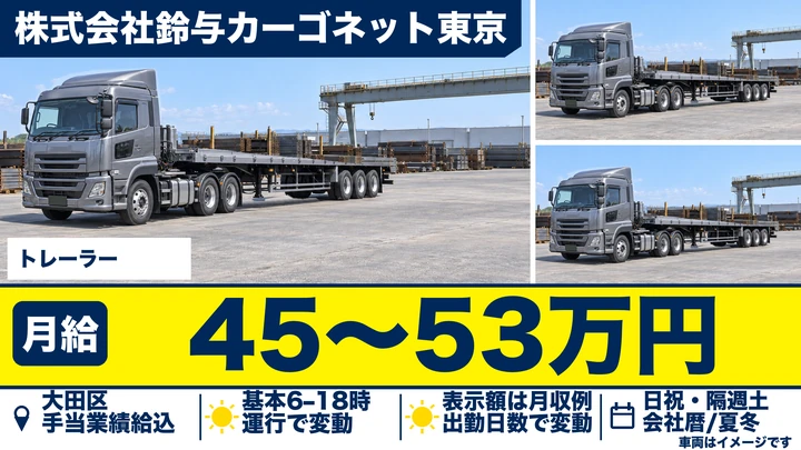 株式会社鈴与カーゴネット東京のトレーラードライバー求人(東京都大田区)