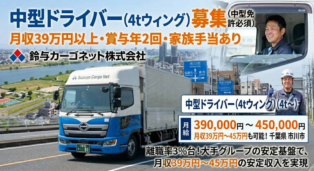 鈴与カーゴネット株式会社の中型ウイング車（4t）とドライバー（千葉県市川市）