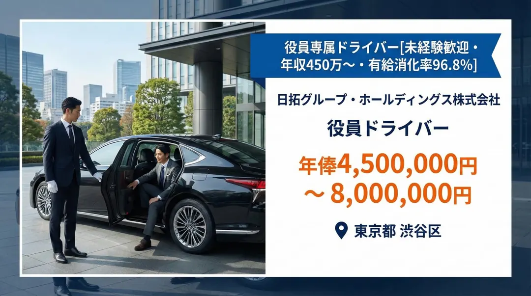 日拓グループ・ホールディングス株式会社の役員ドライバー求人(東京都渋谷区)