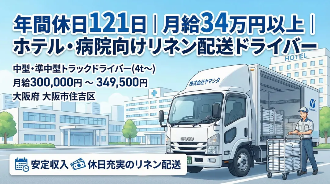 株式会社ヤマシタのホテル・病院向けリネン配送トラック（大阪府大阪市住吉区）