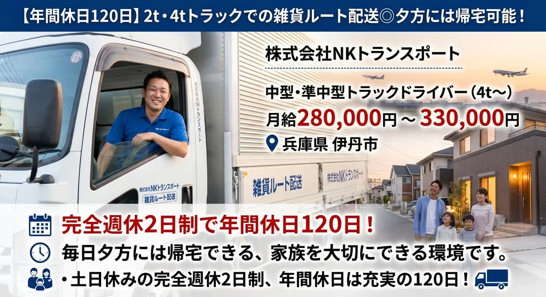 株式会社NKトランスポートの小型トラックドライバー求人（兵庫県伊丹市）
