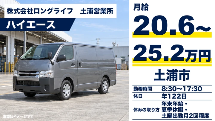 【土浦市/配送ドライバー】介護用品・福祉用具のお届けと設置(ハイエース・県南エリア)|正社員・月収例206,300〜252,100円・未経験OK