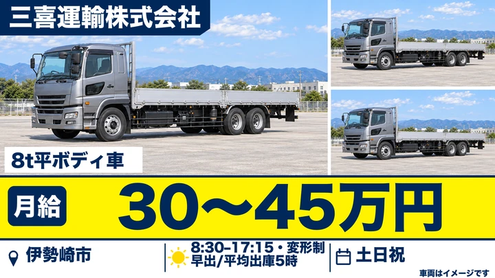 【伊勢崎市/正社員】8tトラックドライバー(建設資材の配送)|日勤のみ・未経験歓迎・月給30万円〜45万円・研修3ヶ月