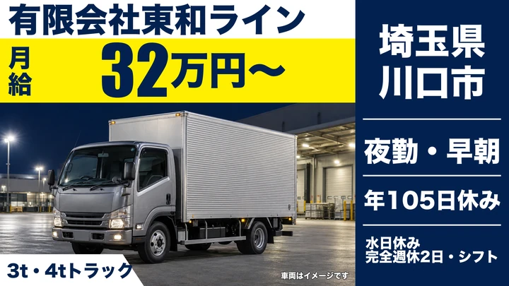 【埼玉県川口市】2tトラックドライバー／正社員・青果ルート配送