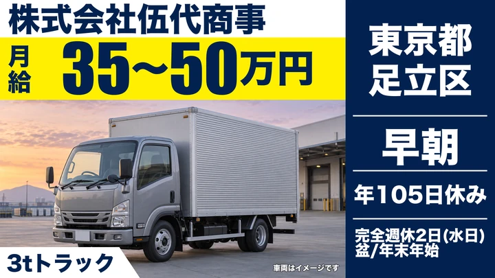 【東京都足立区】3t青果配送ドライバー/月給35万円~・長距離夜間なし