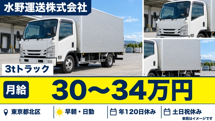 【東京都北区】建材配送ドライバー/月給30万円~34万円・土日休み