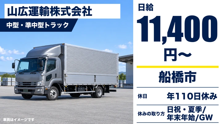 【千葉県船橋市】中型・準中型トラックドライバー／寮社宅あり・正社員